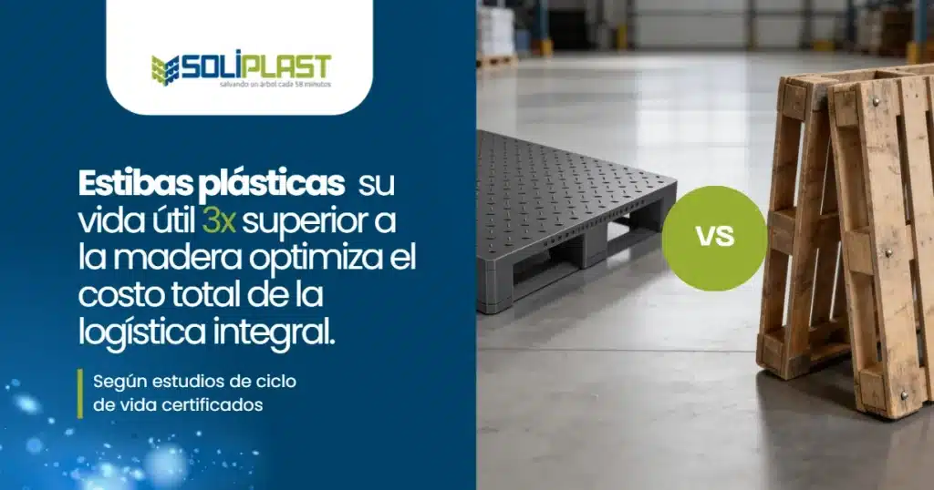 Estibas plásticas su vida útil 3x superior a la madera optimiza el costo total de la logística integral